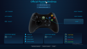 Steam Big Picture Mode Controller Bindings